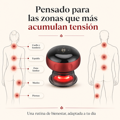 Zonas del cuerpo donde se usa ReliefPath: cuello y hombros, espalda, zona lumbar, muslos y piernas